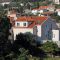 Апартаменты Dubrovnik 4030, Dubrovnik - Экстерьер